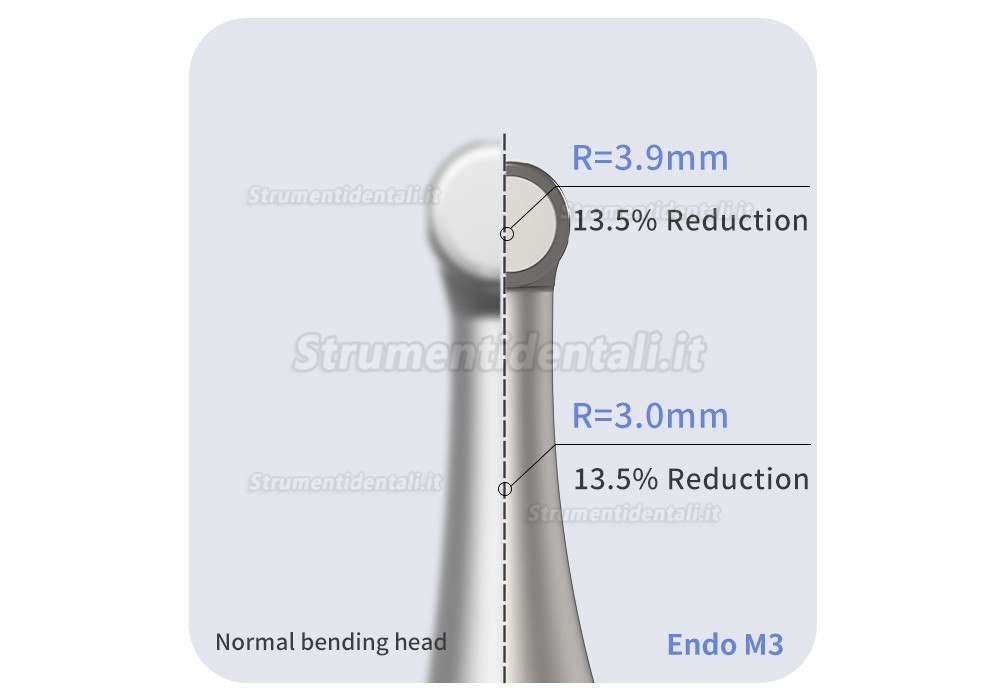 Betterway EndoM3 manipolo endodontico motore endodontico reciprocante