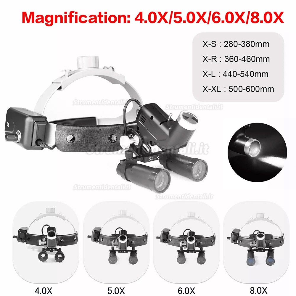 occhiali ingrandenti dentista YUYO DY-Kit 4.0X/5.0X/6.0X/8.0X-R + 5W LED luce per occhiali ingrandenti