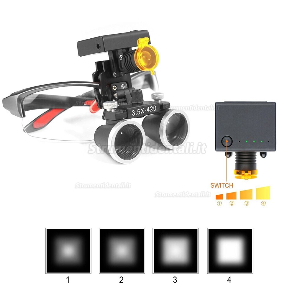 Occhialini binoculari dentali YUYO DY-117 3.5X + Faro LED senza fili 3W DY-010